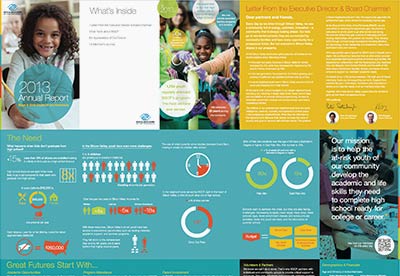 Annual report design, with custom infographics and a map fold layout