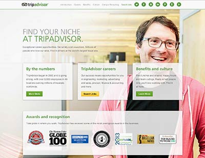 Responsive front-end coding for TripAdvisor career site